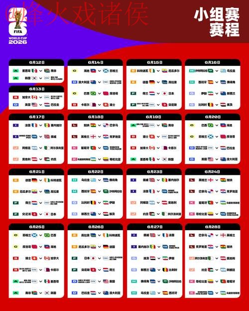 2026世界杯下注分析最佳