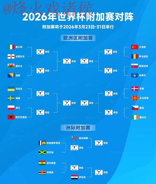 2026世界杯下注正规热门