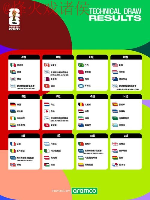 2026世界杯预测网站入口地址